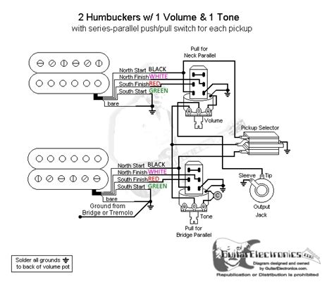requested wiring  humbuckers  gear page