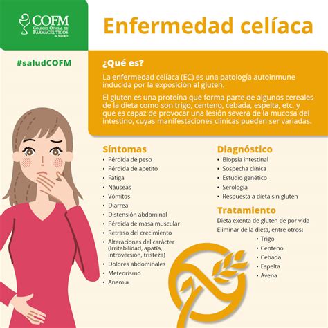 Qué Es La Enfermedad Celiaca Y Qué Síntomas Tiene Blog Cofm