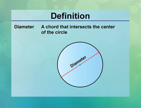 Definition Circle Concepts Diameter Media4math