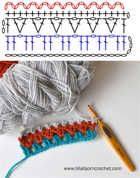 Crochet Pattern Creator Software Ava Crochet