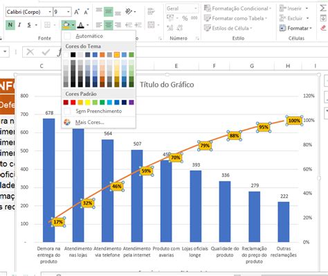Aprenda Como Fazer Gr Fico Pareto No Excel Ninja Do Excel