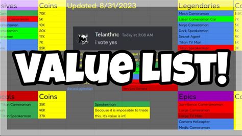 Value List In Toilet Tower Defense Best Trading List Walkthrough Made By Ytwelo Youtube