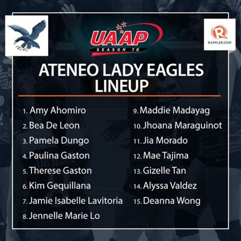 Madeleine yrenea maddie madayag (born july 2, 1998) is a filipino volleyball player who currently plays for a local club team named choco mucho flying titans. Alyssa Valdez, Lady Eagles face pressure as Ateneo chases ...