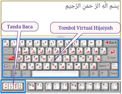 Cara Menulis Huruf Arab Hijaiyah Al Quran Di Blog Online Termudah