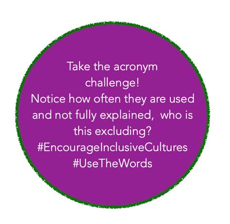 Lets Encourage An Inclusive Culture Of Understanding By Using Words