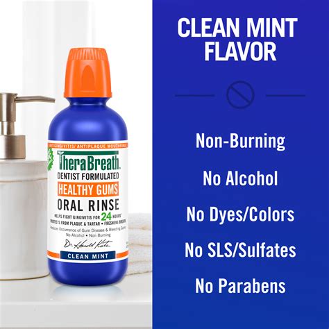 Therabreath Healthy Gums Mouthwash Clean Mint Antigingivitis