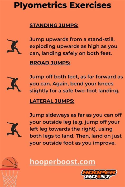 Plyometrics Training 4 Exercises To Enhance Vertical Jump Hooper Boost