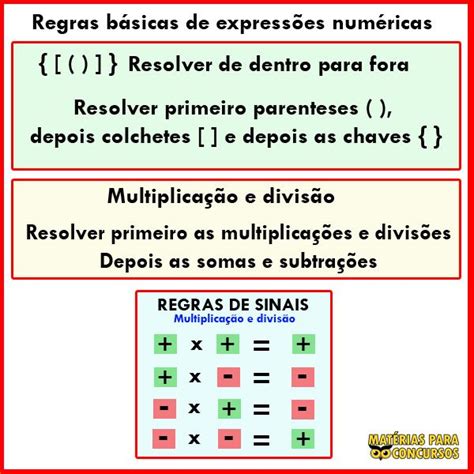 Regras Básicas De Expressões Numéricas Expressões Numericas Materias