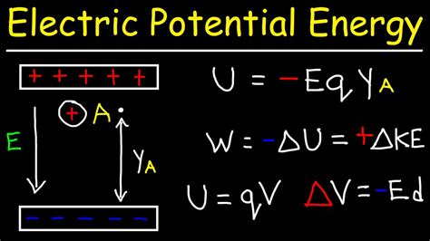 What Is The Electrostatic Potential Energy Between An Electron And A