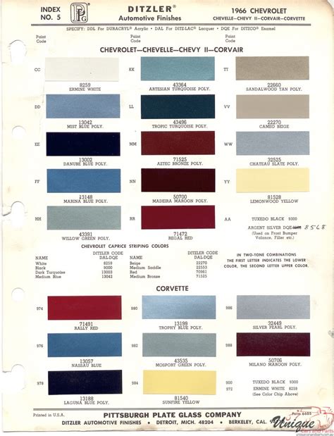 Chevy Paint Codes Colors