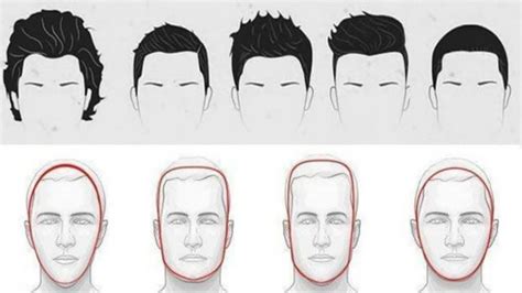 How To Pick The Right Hairstyle Groenerekenkamer