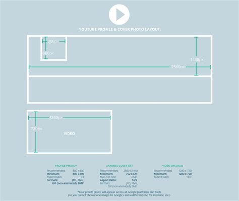 Youtube Banner Size 2018 What Is The Perfect Size For Youtube Channel