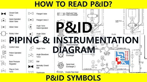 How To Read Pandid Piping And Instrumentation Diagram Process