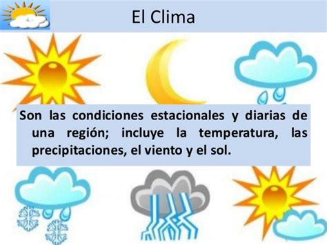 Vocabulario del clima en inglés. Cuadros sinópticos sobre el clima y condiciones ...