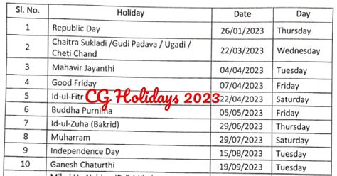 Cg Central Government Holidays 2023 Download List Of Gazetted