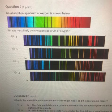 An Absorption Spectrum Of Oxygen Is Shown Below What Is Most Likely
