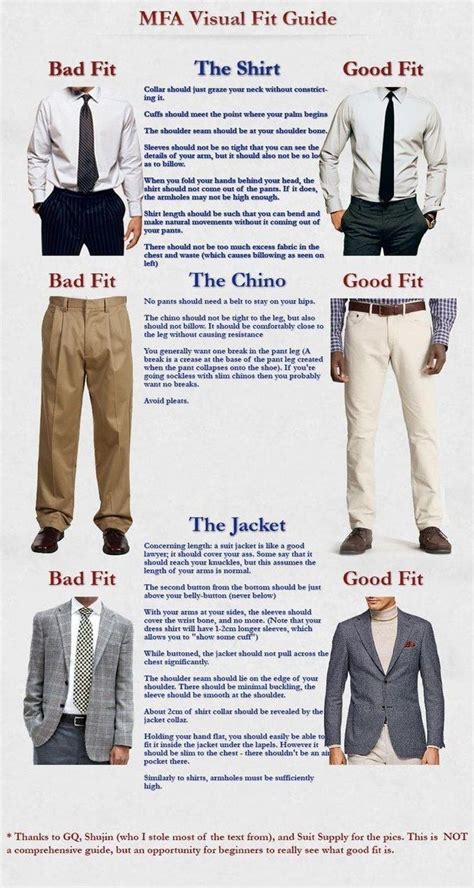 Mens Fashion Fit Guide Pictures Photos And Images For Facebook
