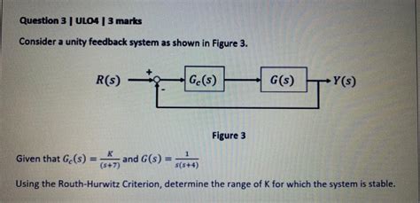 Solved Consider A Unity Feedback System As Shown In Figure Chegg Com