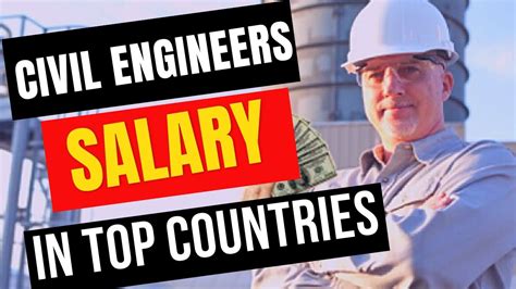 top 10 highest paying countries for civil engineers 2024 youtube