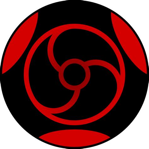 Custom Mangekyō Sharingan Submission