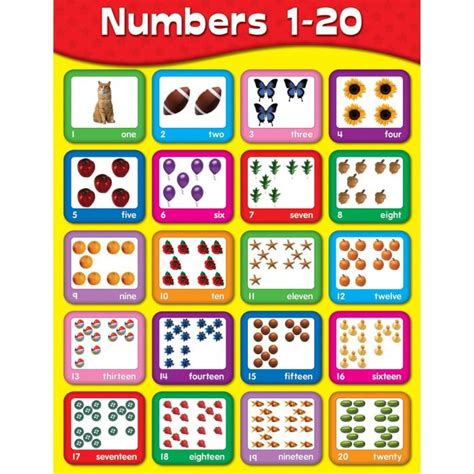 Numbers 1 20 Chart