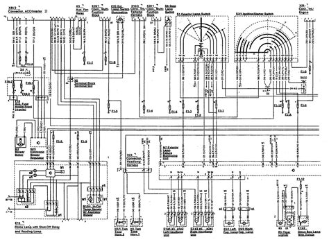 Engine compartment fuse panel diagram. Diagram Of 1992 Mercede 500sl Engine - Wiring Diagram