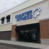 Gyms In Orland Park Il