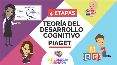 Etapas Del Desarrollo Cognitivo De Jean Piaget Youtube