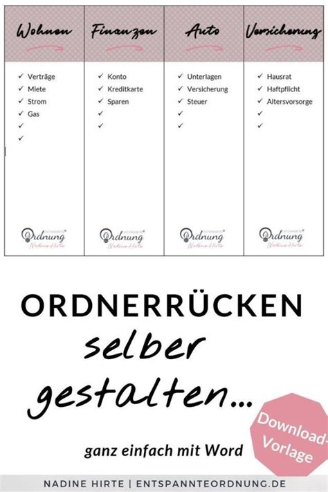 Er kann einem den letzten nerv kosten: Ordnerrücken Word + PDF [kostenlose Vorlage zum Download ...