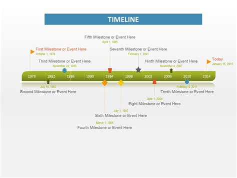 Microsoft Excel Timeline Microsoft Powerpoint Template Microsoft Word