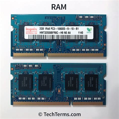How you use your computer influences how much ram you need. What is RAM in a computer | SomeWisdomm