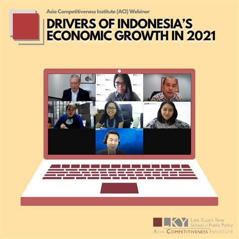Drivers Of Indonesias Economic Growth In 2021 Aci Perspectives