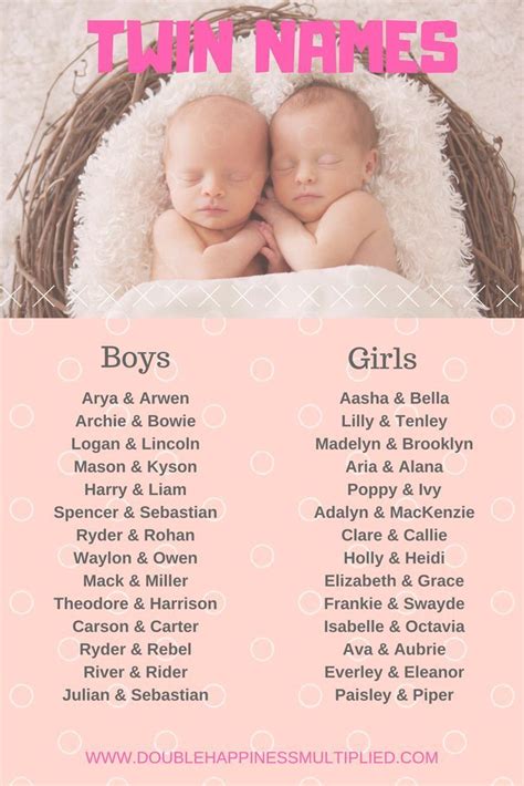 Stuck Trying To Choose The Perfect Matching Names For Your Twins Heres