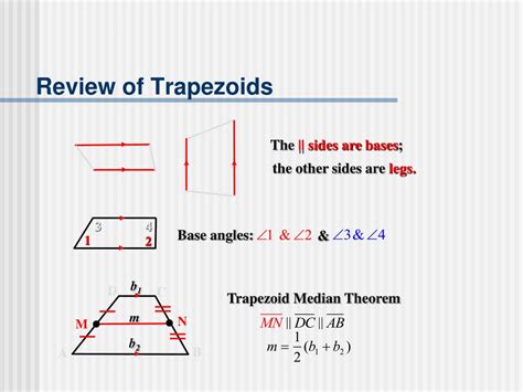 Ppt Area And Perimeter Trapezoids Keystone Geometry Powerpoint
