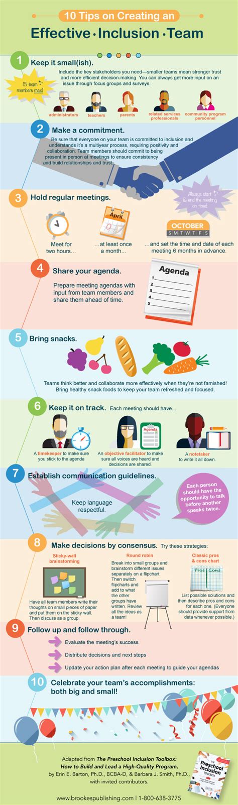 Infographic 10 Tips On Creating An Effective Inclusion Team Brookes Blog