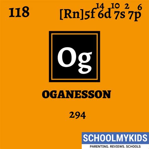 Oganesson Element Information Facts Properties Trendsuses