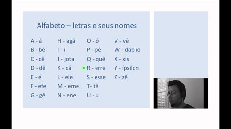 Learn Portuguese Lesson 01 Alphabet Youtube