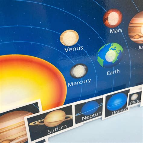 Planets Learning Sheet Ks1 Learning Space Solar System Etsy