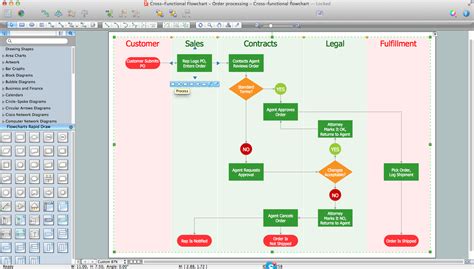 Create Flow Chart On Mac Process Flow App For Macos F