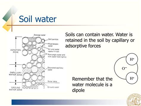 Ppt Soil Physics Powerpoint Presentation Free Download Id790187