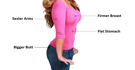 perfect body plan → get a flat stomach and bigger butt at the same time