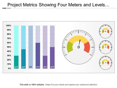 Project Metrics Showing Four Meters And Levels Of Projects Powerpoint