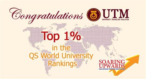 Out now — qs online mba rankings 2021. UTM ranked in the top 1% in the QS World University ...