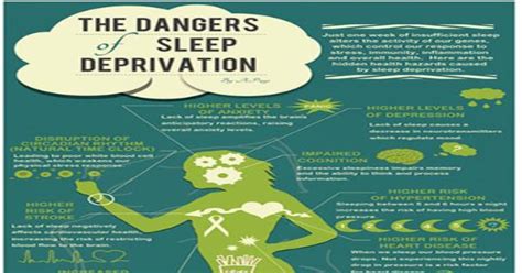 The Dangers Of Sleep Deprivation Infographic Infographics
