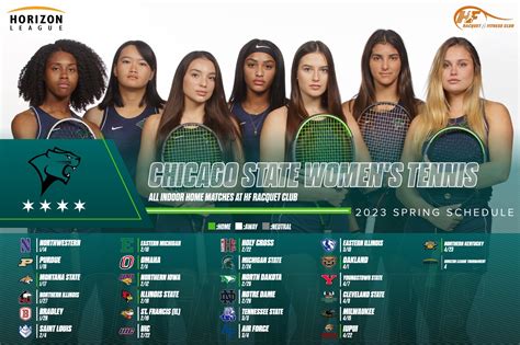 Cougars Womens Tennis Team Selected To Finish Fifth In The Horizon League Chicago State