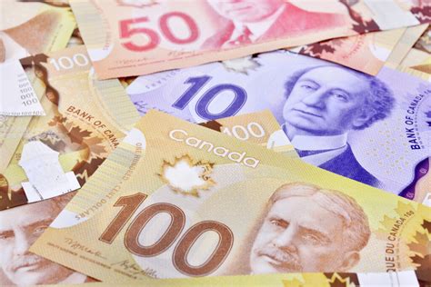 Cad Exchange Rates And Currency Converter For Canadian Dollars Ofx