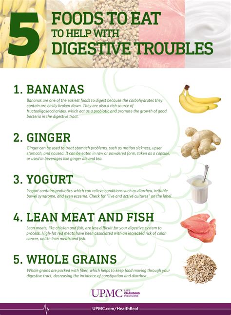 5 Foods To Help Your Digestive System Upmc Healthbeat Healthy Digestion Healthy Digestion