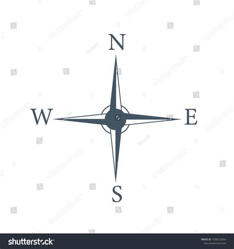 Four Cardinal Directions Cardinal Points Compass Stock Vector (Royalty