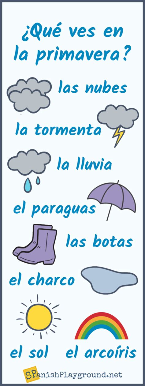Spanish Spring Vocabulary Infographics Spanish Playground