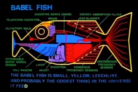 The Babel Fish Mobile Is On Its Way Yes You Heard Correctly
